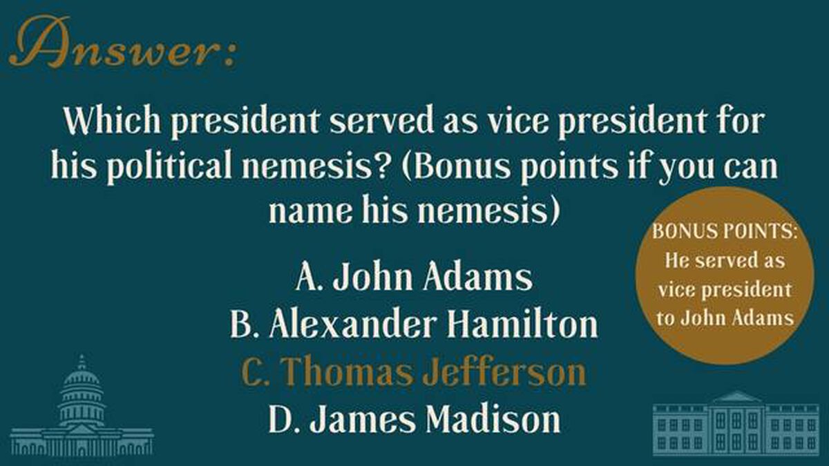 Presidential Trivia image number null